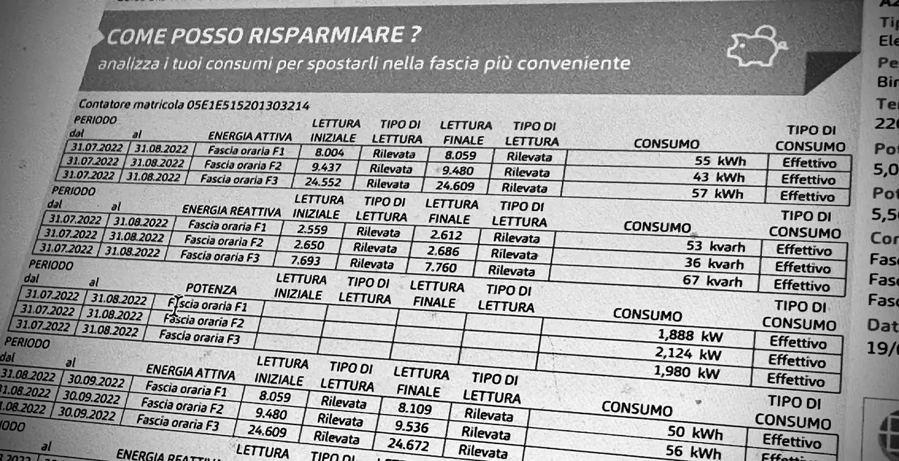 Attenzione all’oro: ecco la data in cui gli esperti prevedono l’esplosione del prezzo